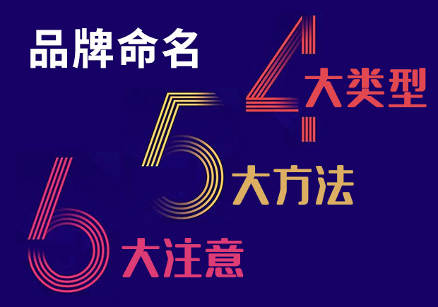 品牌命名四大類型，五大方法，六大注意