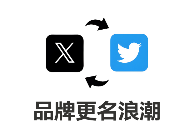 品牌更名浪潮：趨勢(shì)轉(zhuǎn)折、改名成敗案例與未來展望