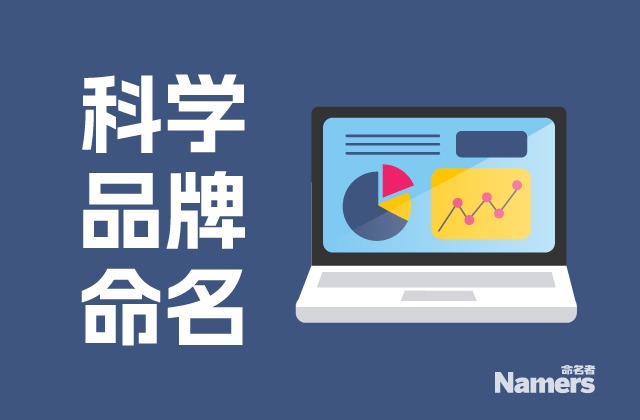 品牌起名打分的五大核心維度.jpg